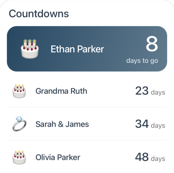The next birthday gets the big card. The rest follow, soonest first.